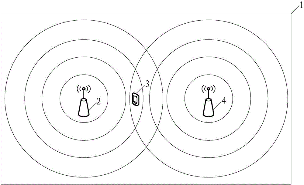 Carrier-aggregation-based resource allocation method and network communication system