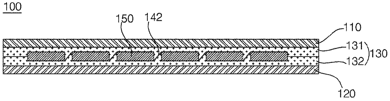 Solar cell panel