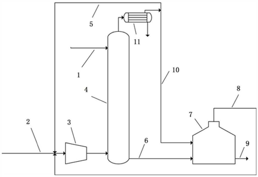 Zero-emission oxidation device and method for producing hydrogen peroxide by anthraquinone method