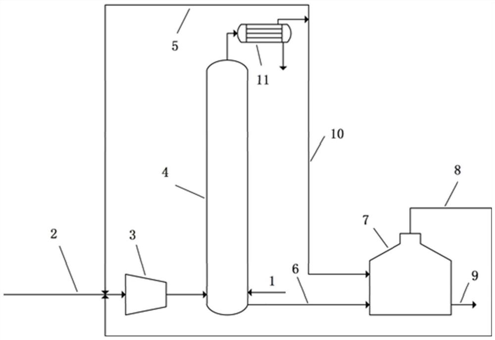 Zero-emission oxidation device and method for producing hydrogen peroxide by anthraquinone method