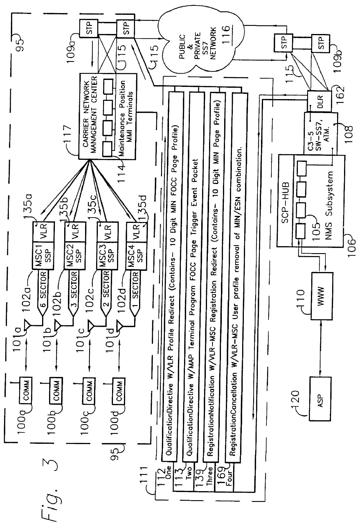 Method and apparatus for remote telephony switch control