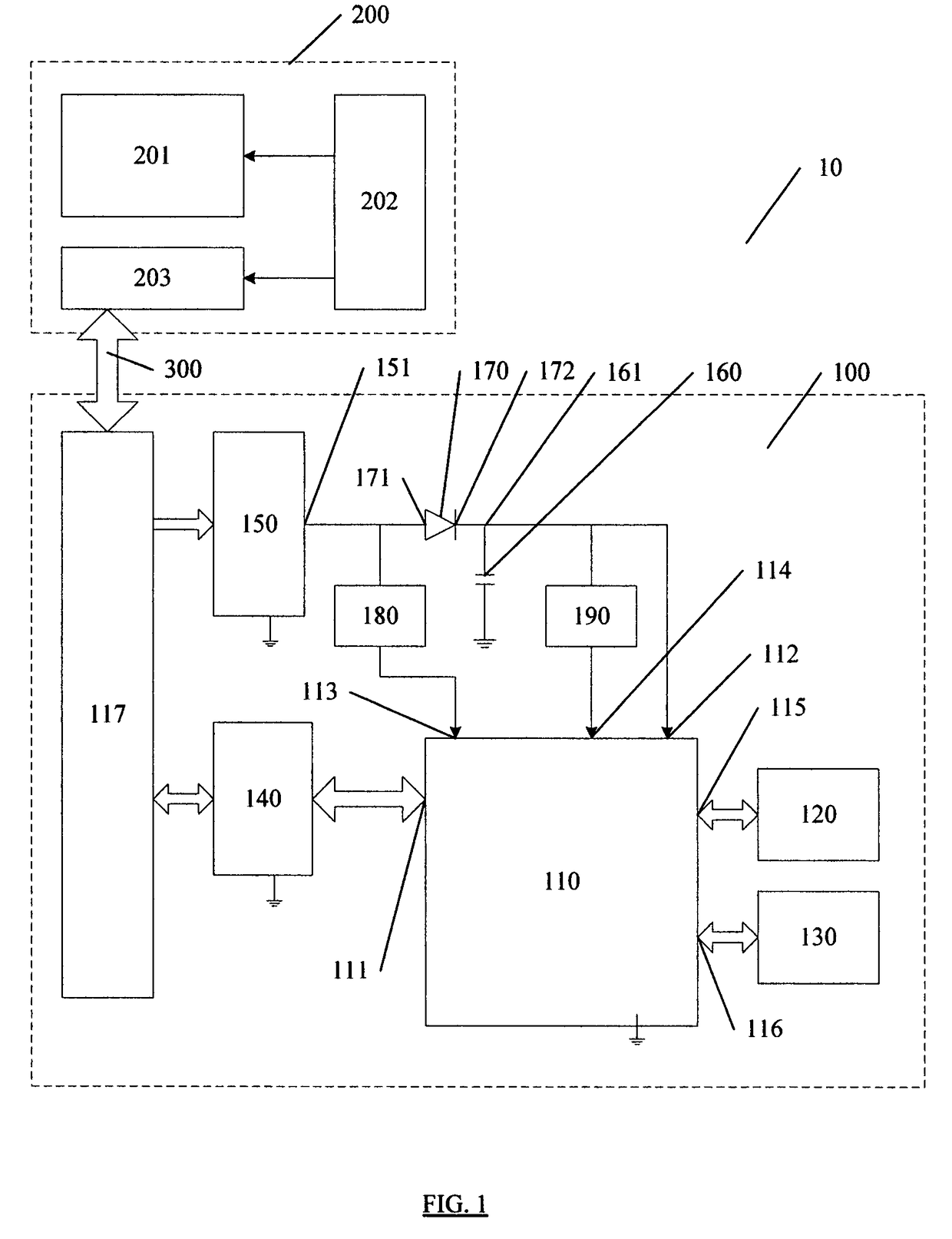 Smart batteryless backup device and method therefor