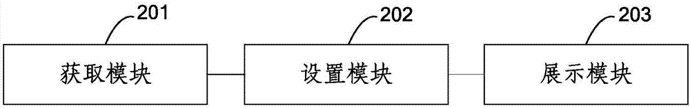 Store displaying method and device by virtual reality