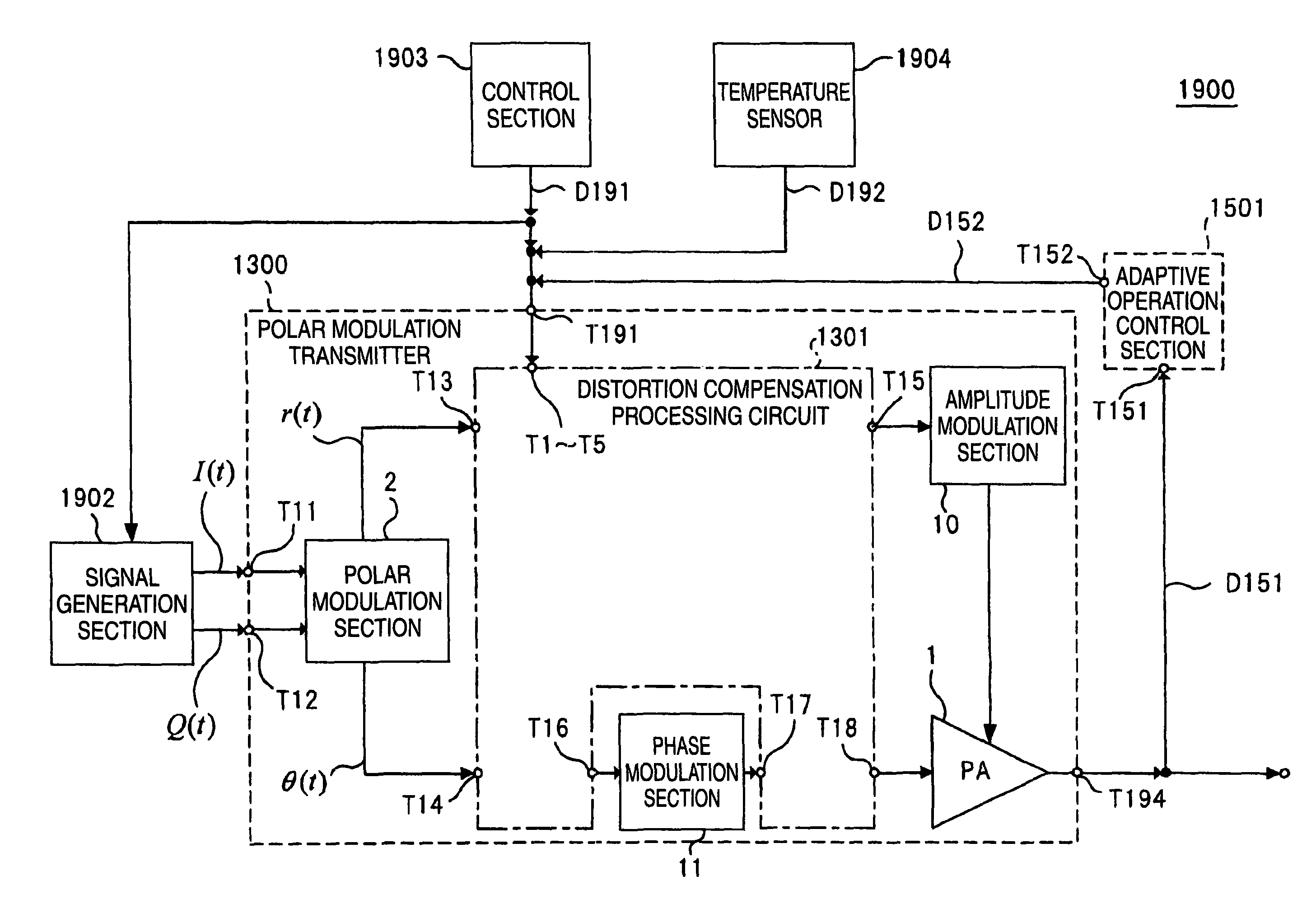 Polar modulation transmitter, adaptive distortion compensation processing system, polar modulation transmission method, and adaptive distortion compensation processing method