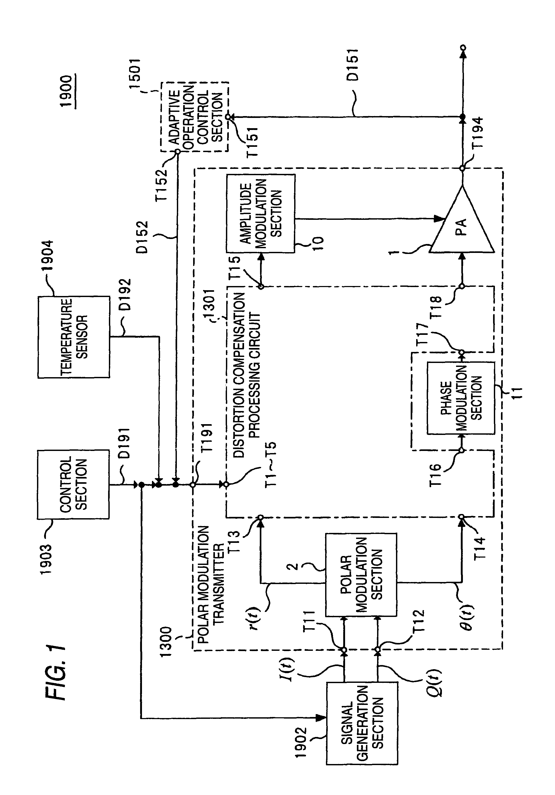 Polar modulation transmitter, adaptive distortion compensation processing system, polar modulation transmission method, and adaptive distortion compensation processing method