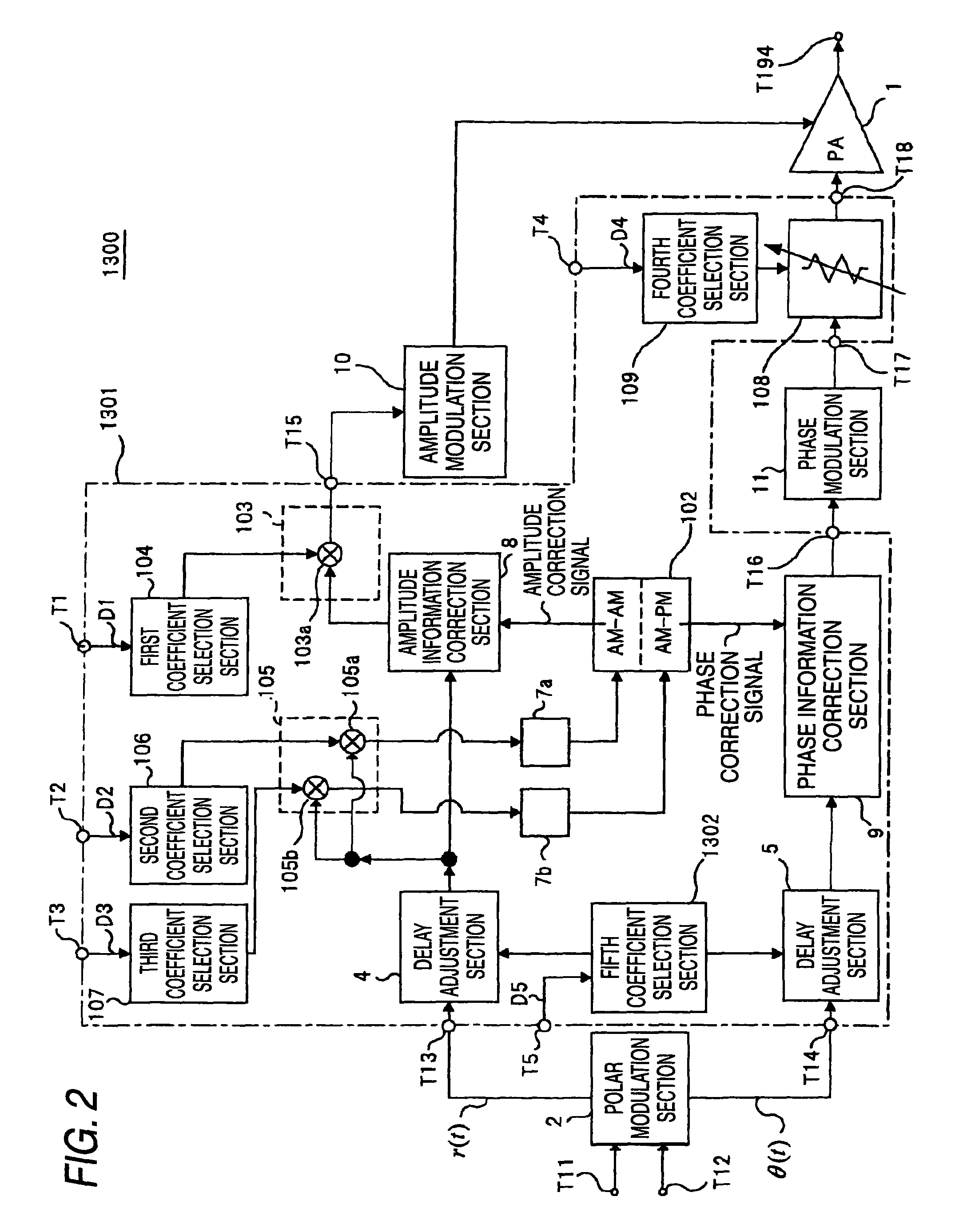 Polar modulation transmitter, adaptive distortion compensation processing system, polar modulation transmission method, and adaptive distortion compensation processing method