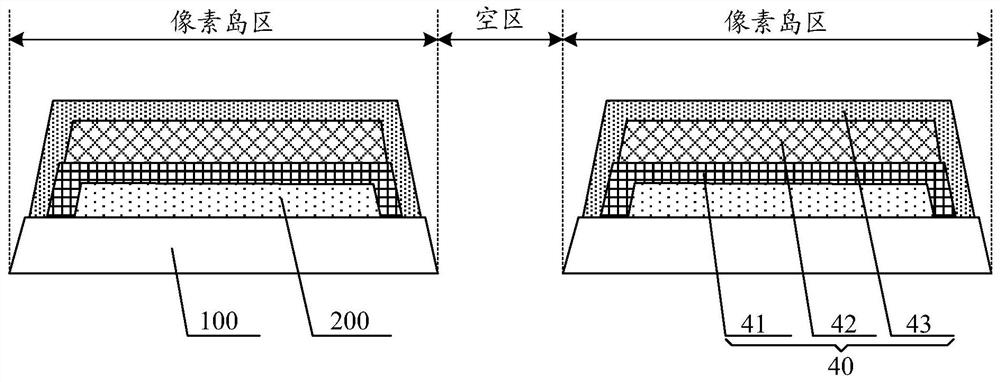 A display substrate, its preparation method, and a display device