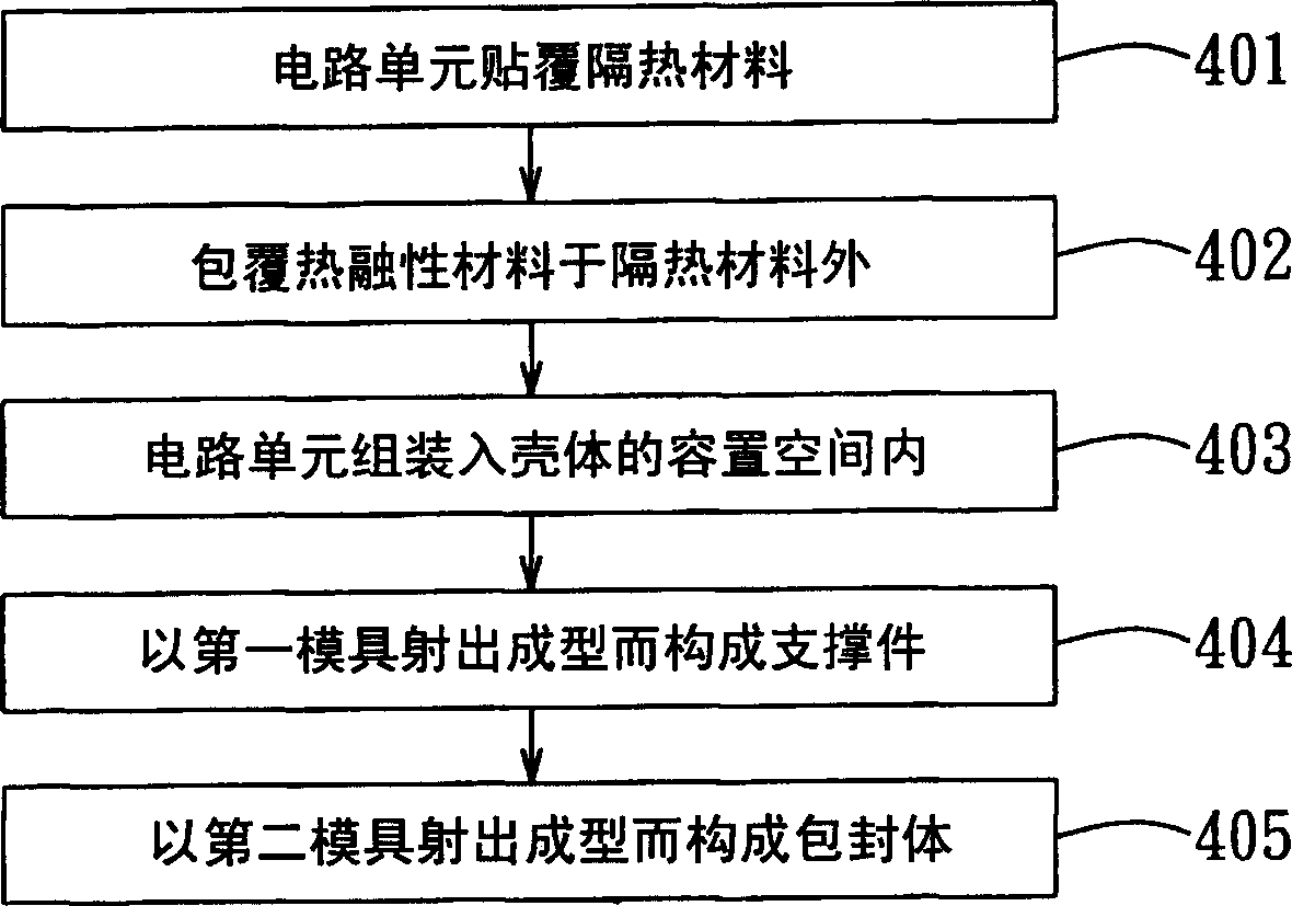 Method for producing portable information storage device