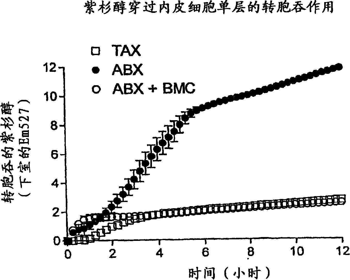 Q3 sparc deletion mutant and uses thereof