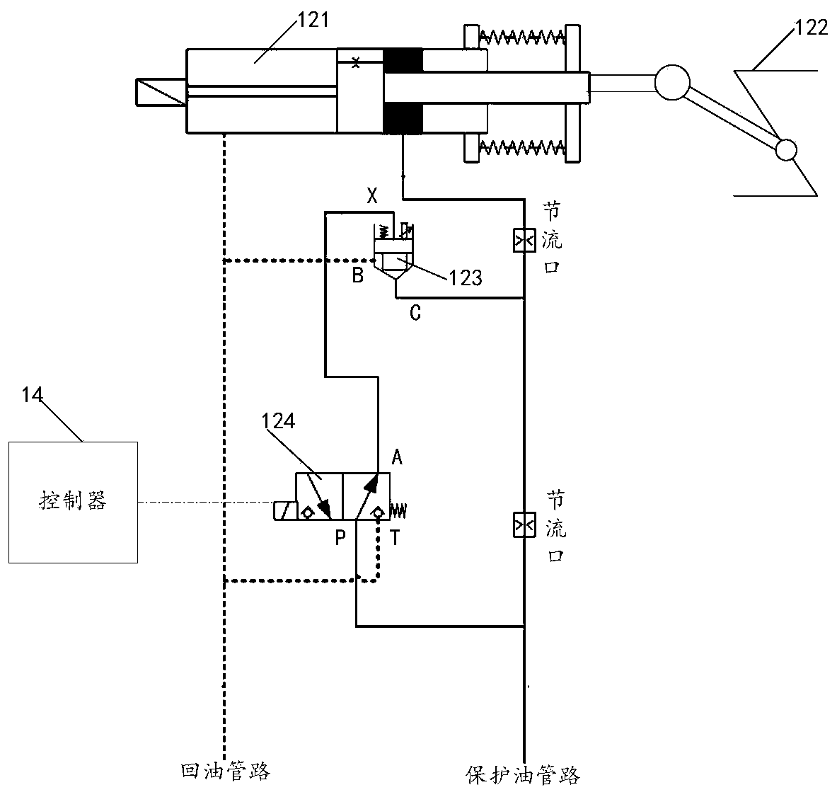 Steam turbine steam valve regulating system for nuclear power plant and safety control method of steam turbine steam valve regulating system