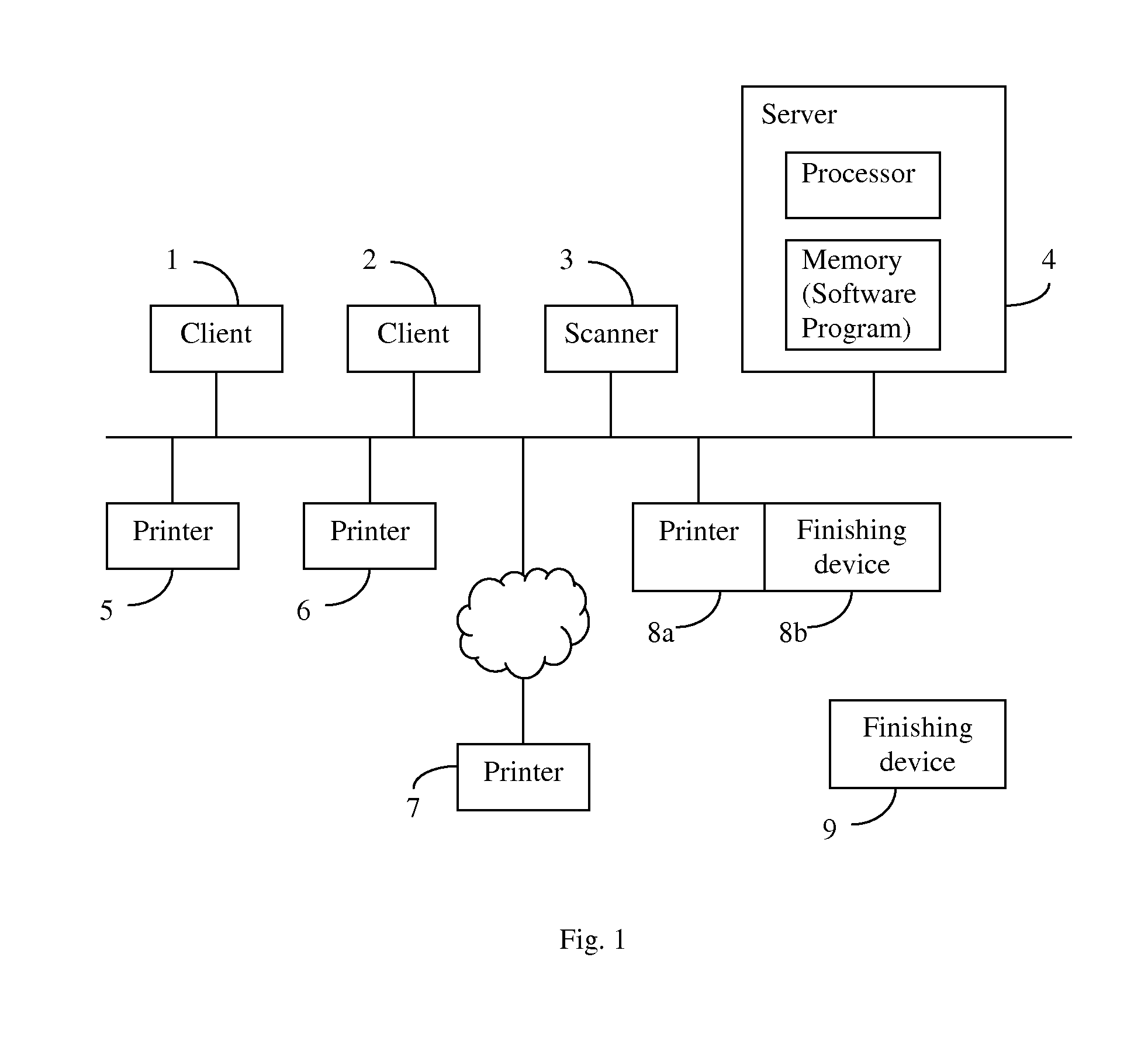 Multi-tiered constraint checking for managing print jobs