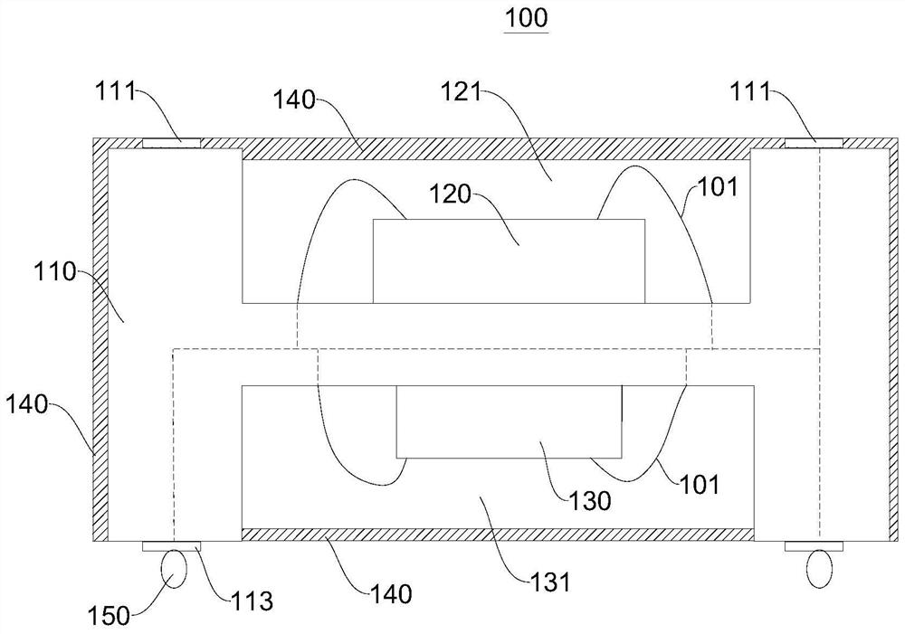 Package body and packaging process with electromagnetic shielding function