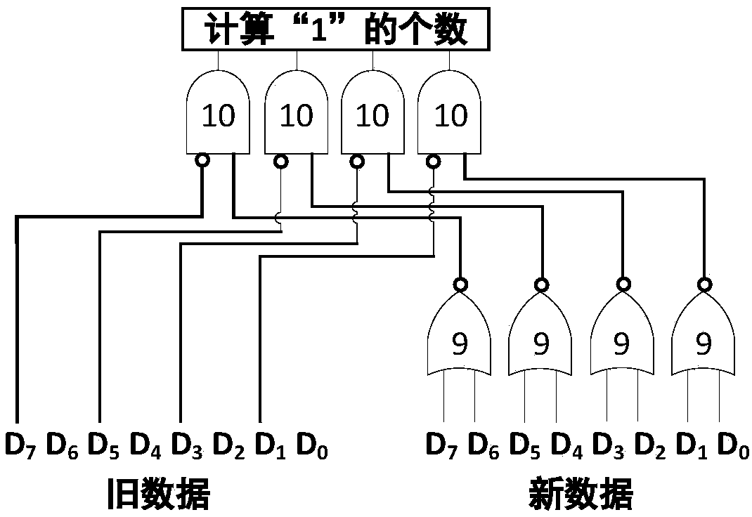 mlc STT-MRAM data writing method and device, data reading method and device