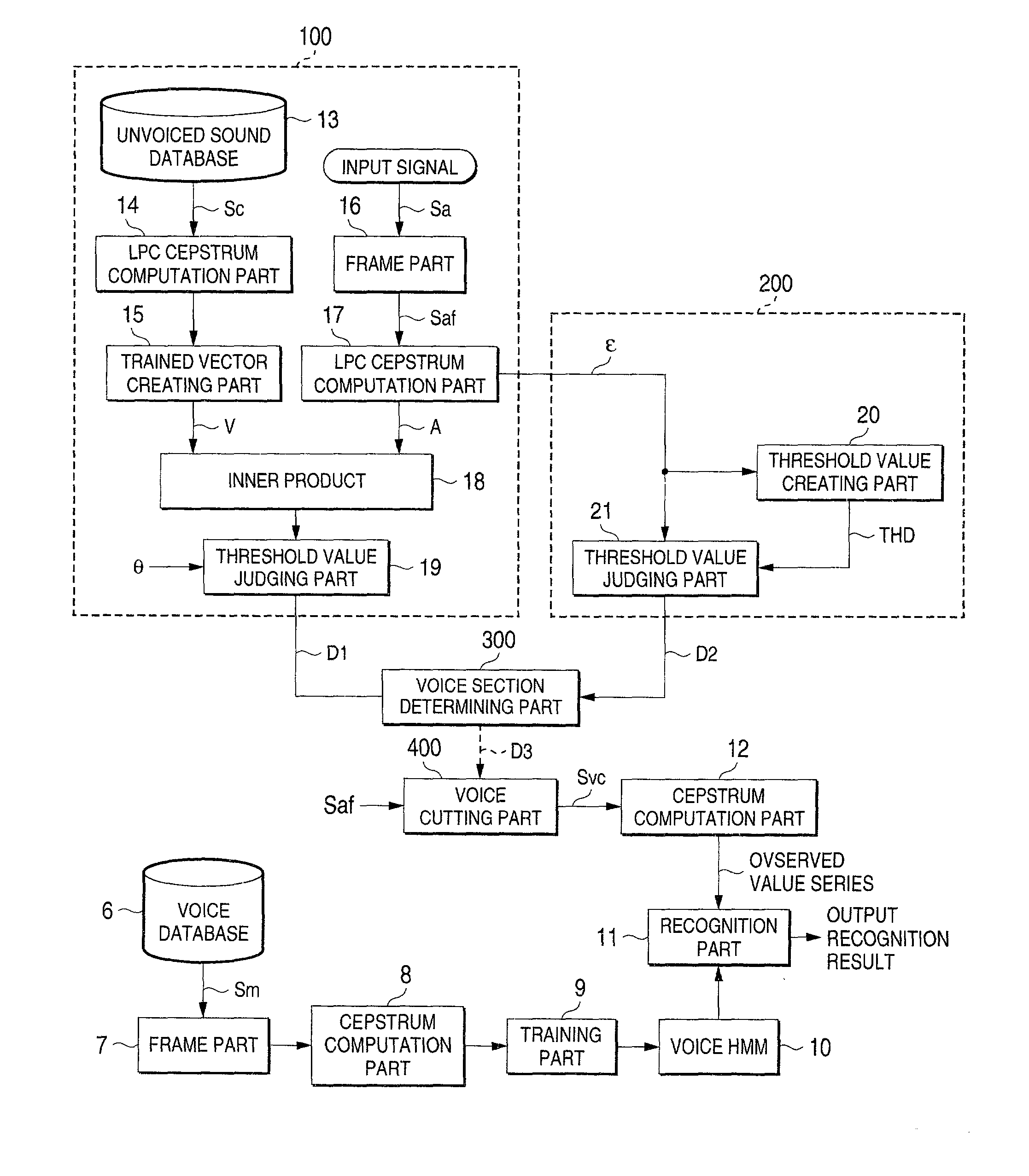 Voice recognition system