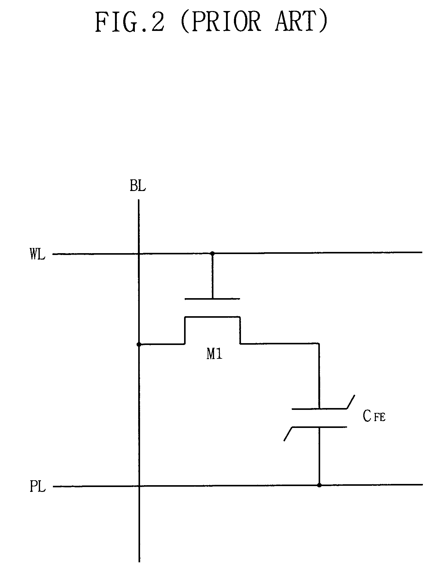 Device and method for generating reference voltage in Ferroelectric Random Access Memory (FRAM)