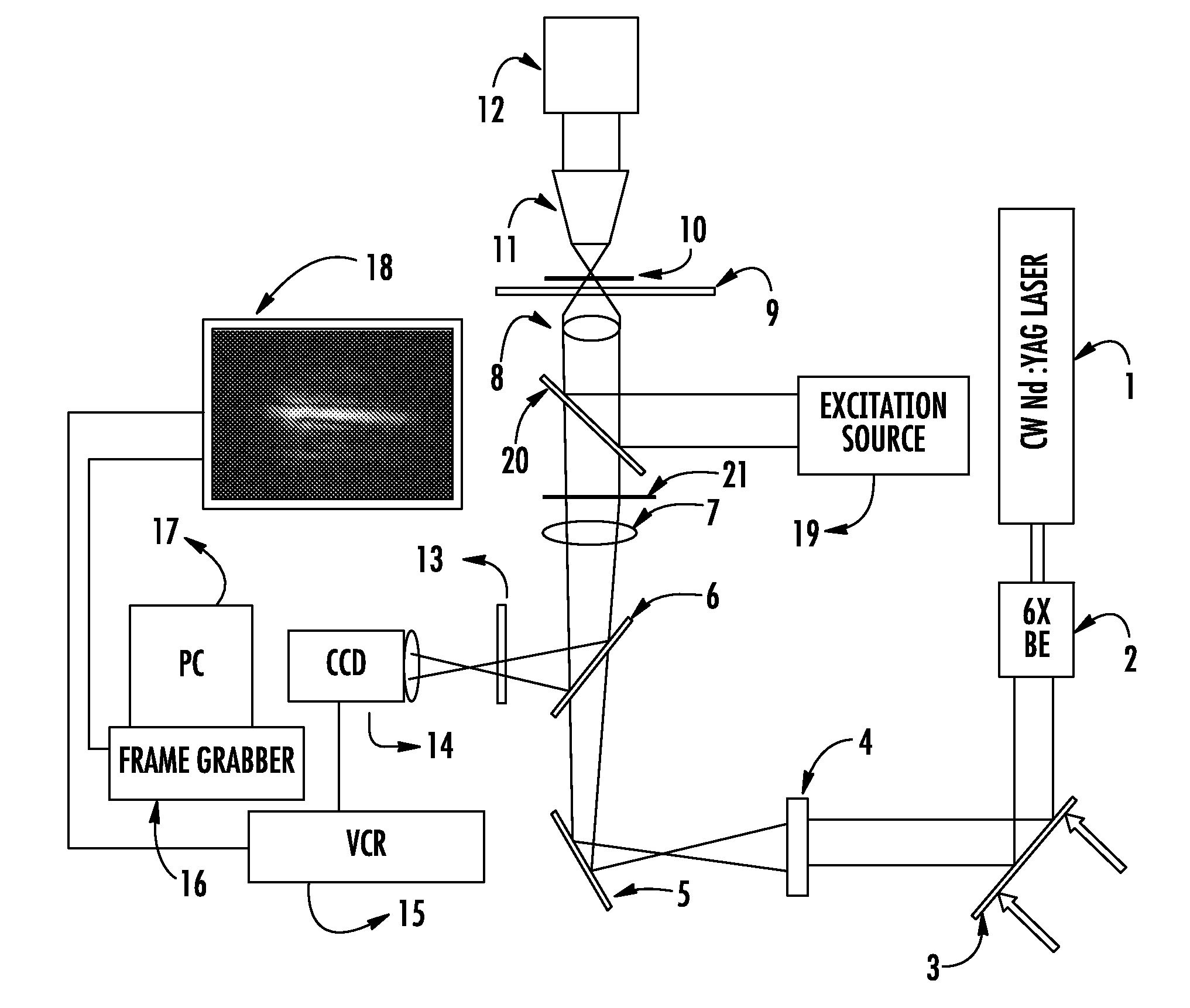 Apparatus and method for transport of microscopic object(s)