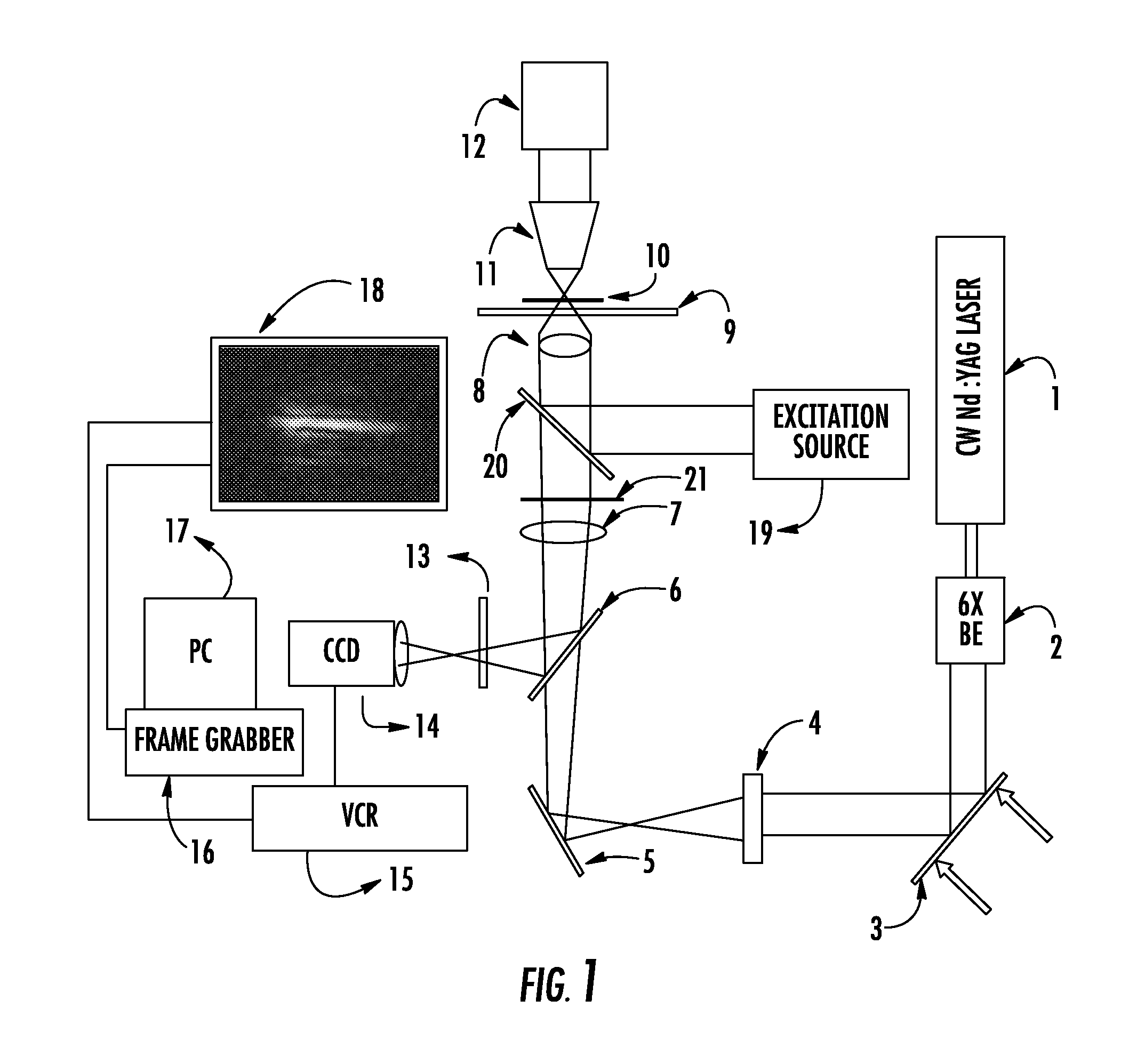 Apparatus and method for transport of microscopic object(s)