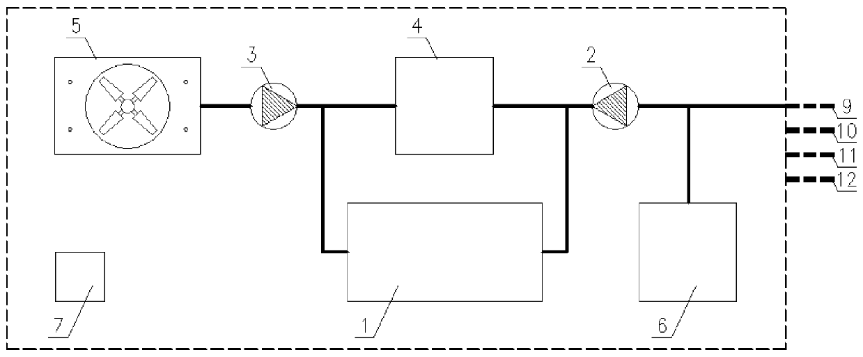 A modular cold source equipment