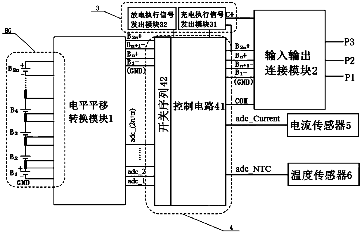 A charging and discharging control system for a power source device