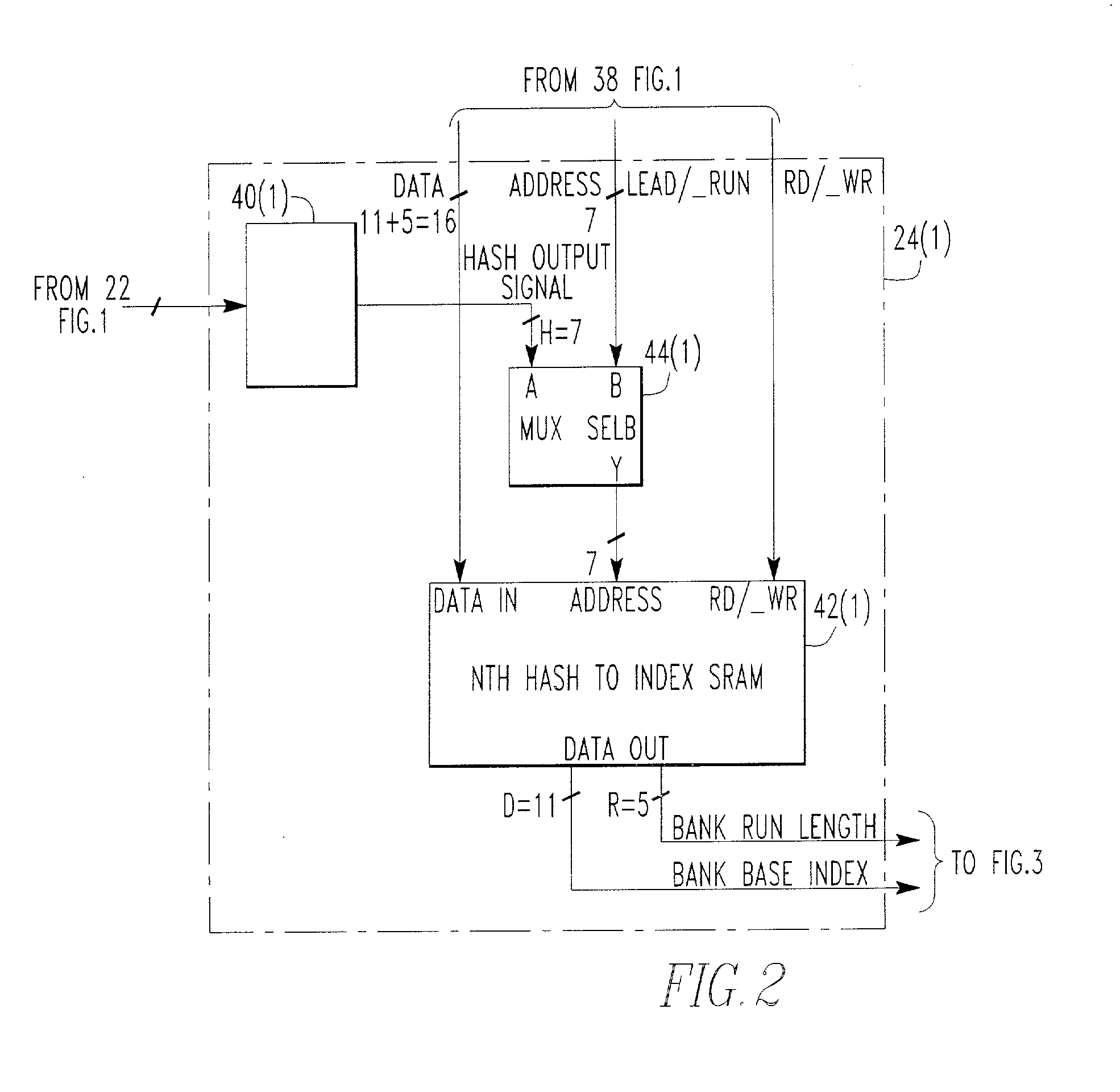 Low power, hash-content addressable memory architecture