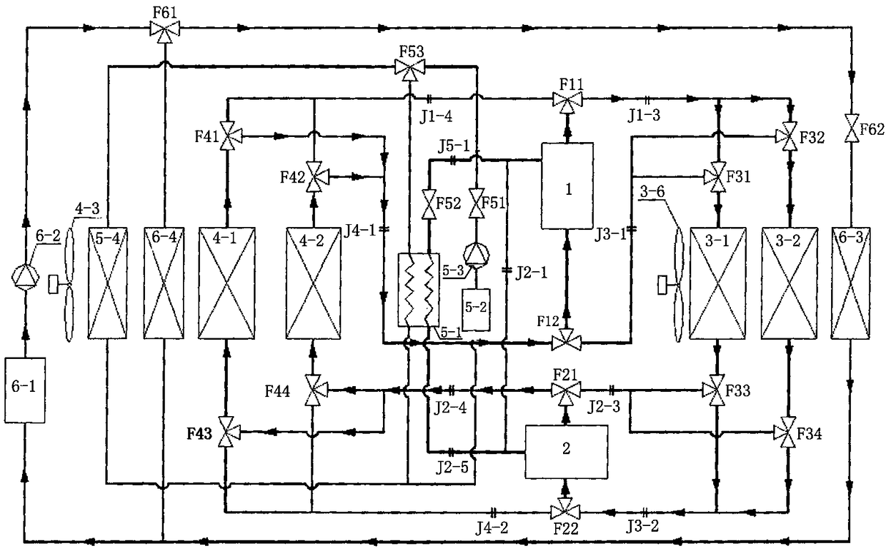 A multifunctional integrated thermal management system for a pure electric vehicle