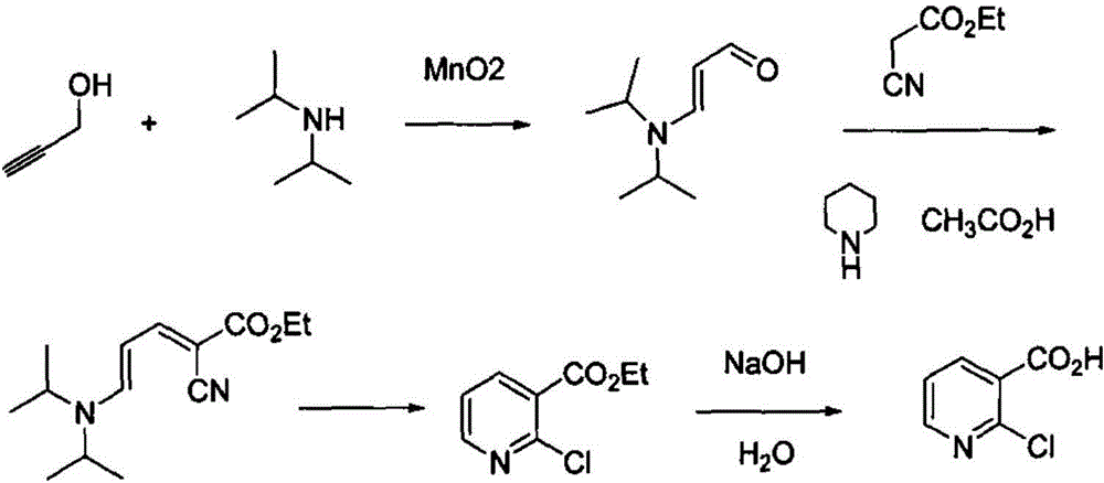 Method for producing 2-chloro nicotinic acid