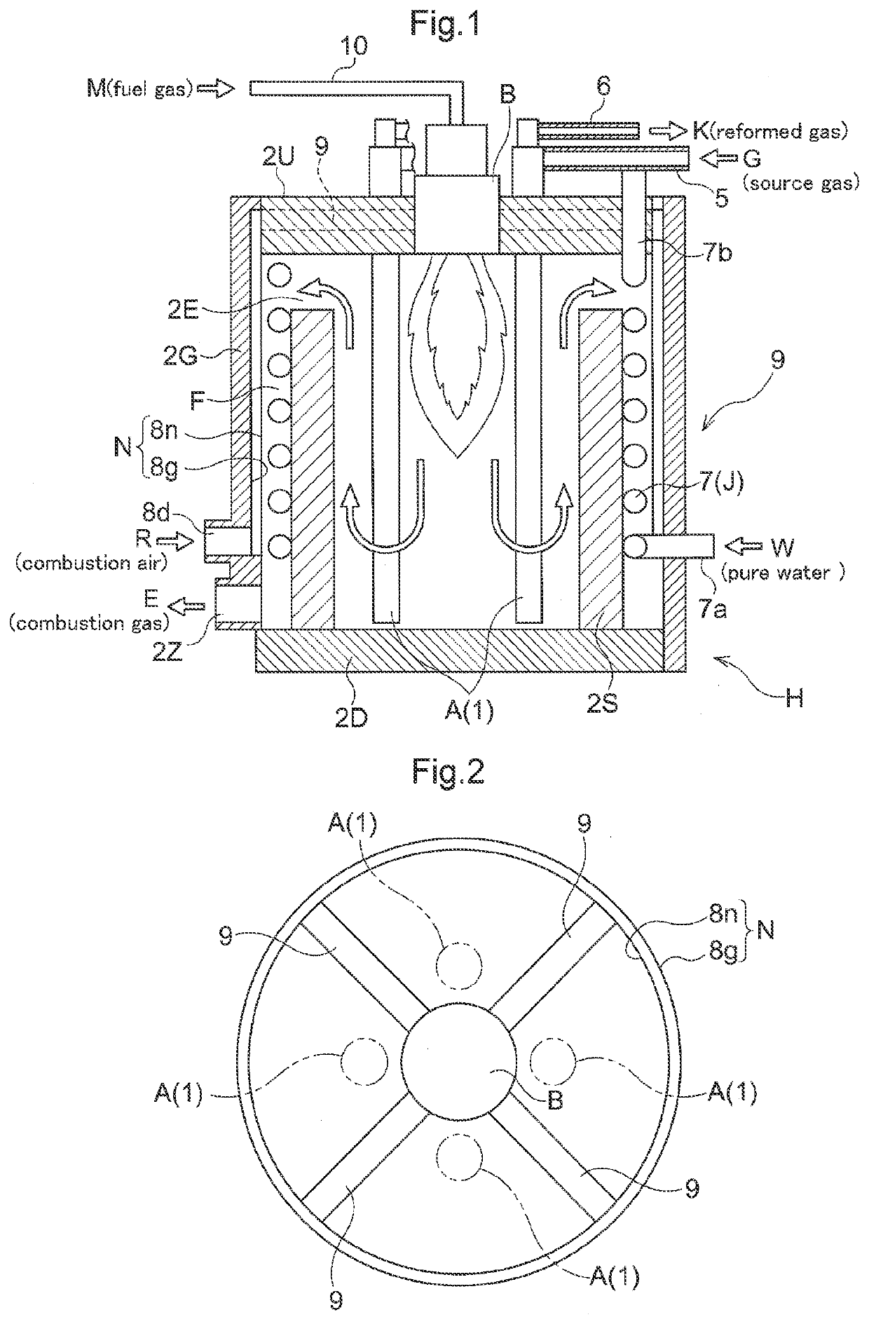 Reforming Furnace