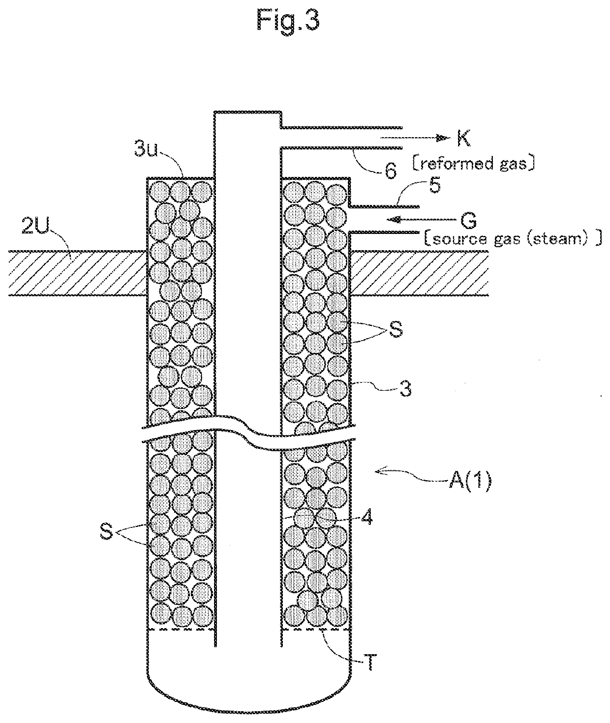 Reforming Furnace