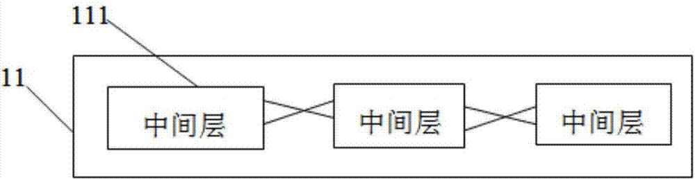 High-resolution remote sensing image scene classification method for small data set