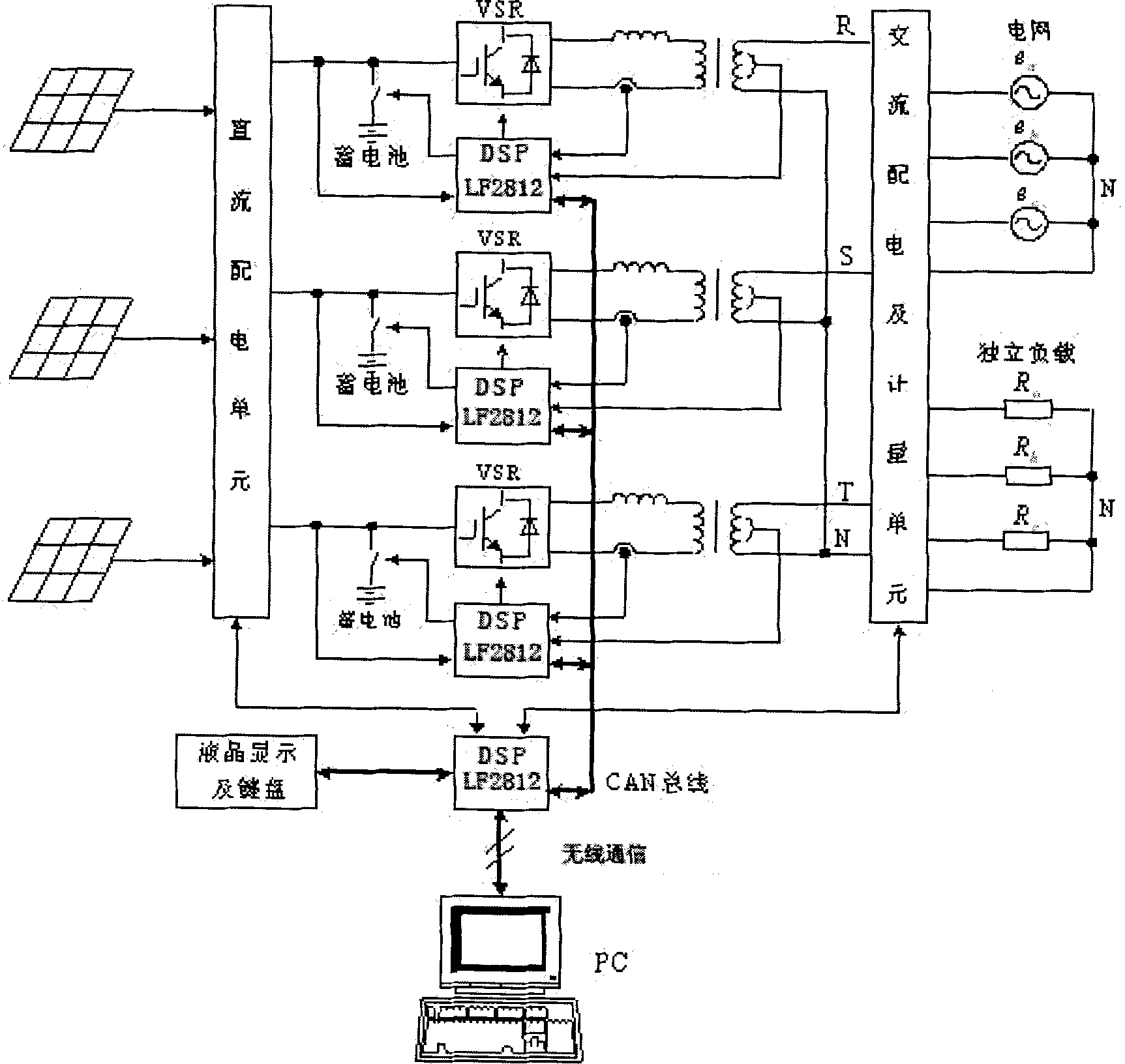 Application of power combination technology based on phase shift pulse-width modulation (PMW) control policy in photovoltaic grid-connected system