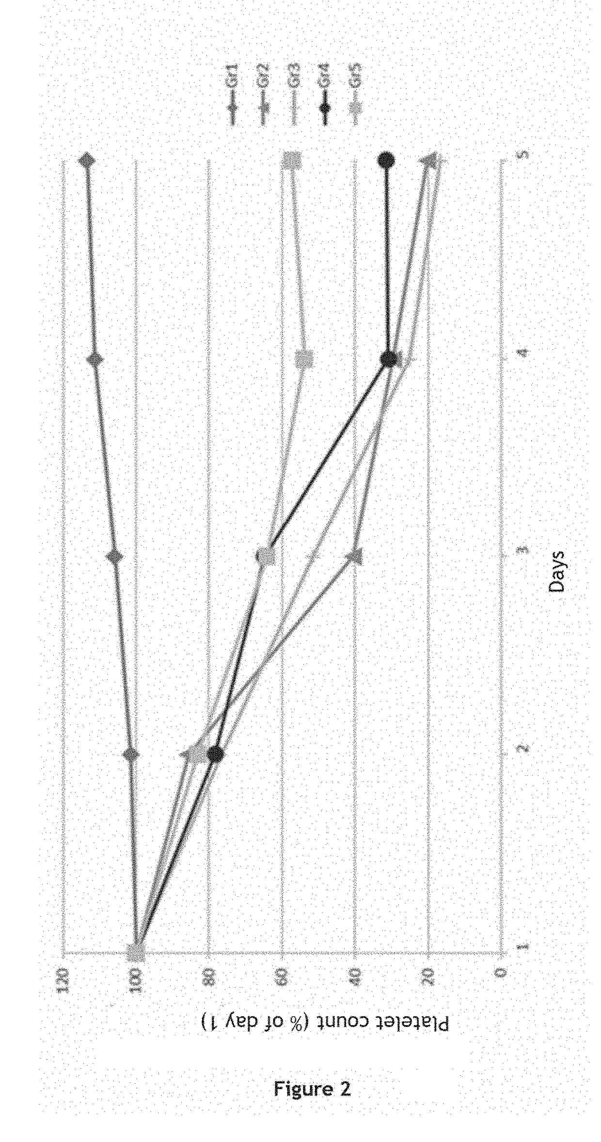 Composition enriched in Anti-a and/or Anti-b polyclonal immunoglobulins for use in the treatment of autoimmune diseases or polycythemia