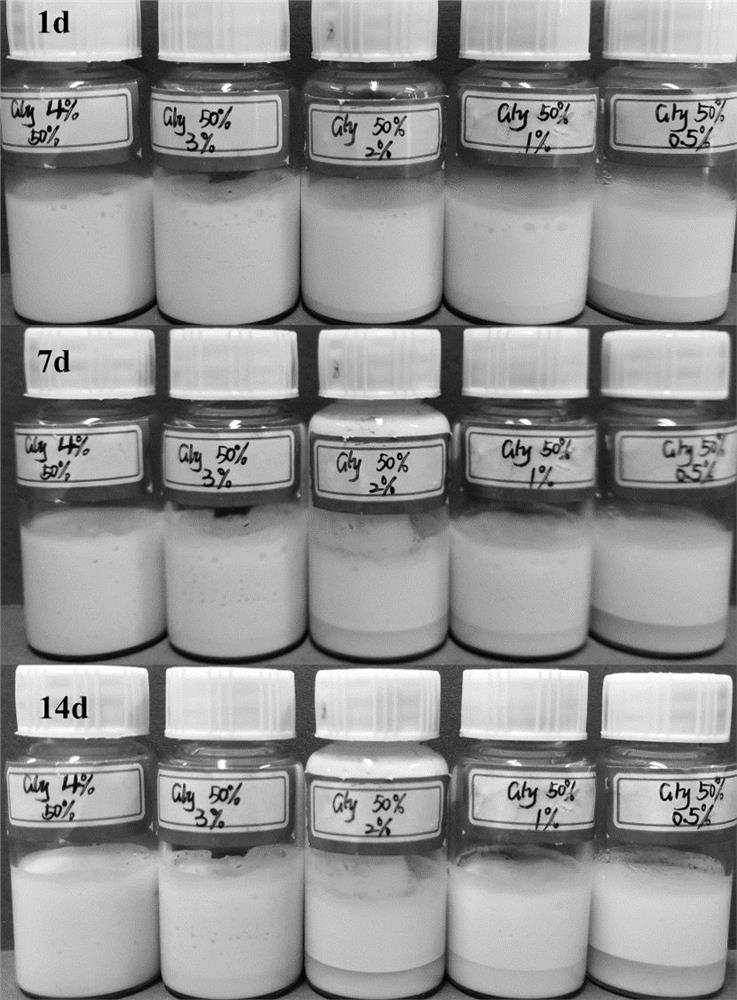 Tea polyphenol nanoparticle stabilized Pickering emulsion and preparation method thereof