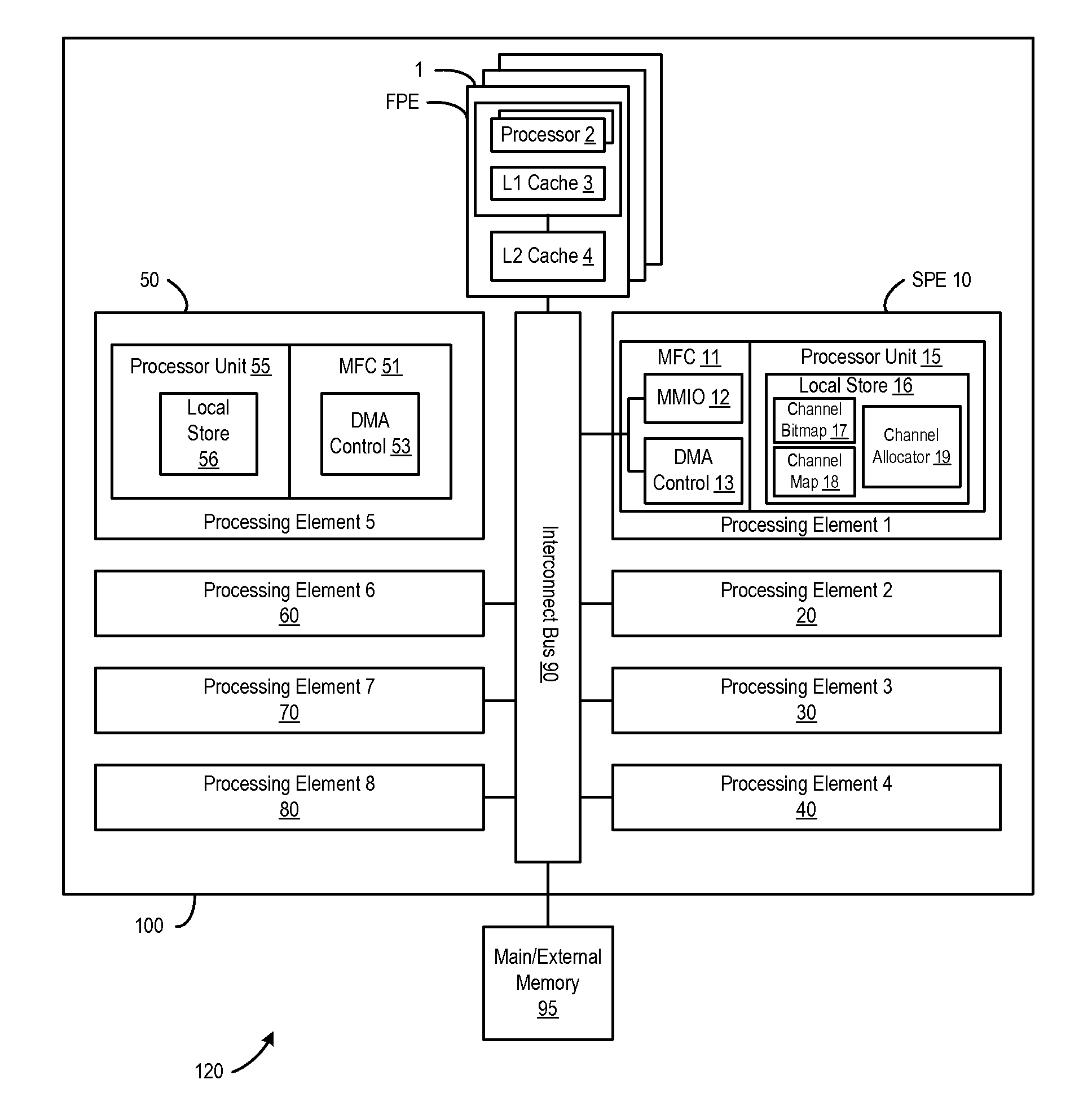 Dynamic logical data channel assignment using channel bitmap