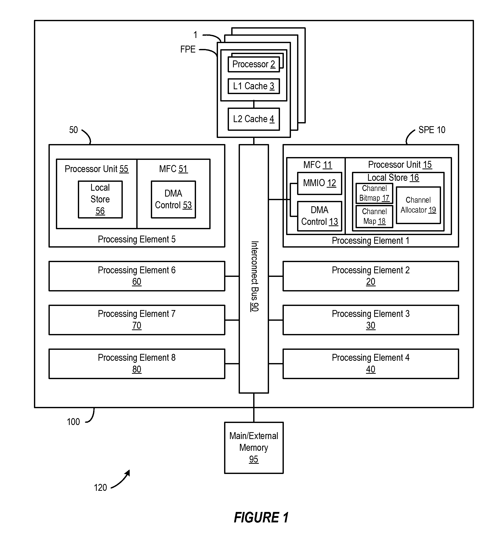 Dynamic logical data channel assignment using channel bitmap