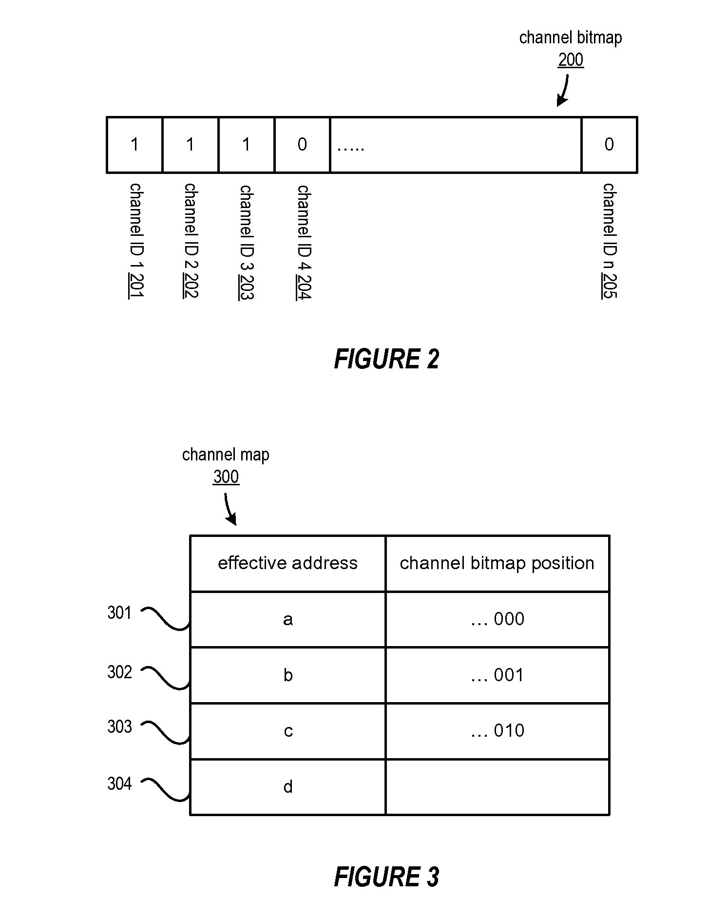 Dynamic logical data channel assignment using channel bitmap