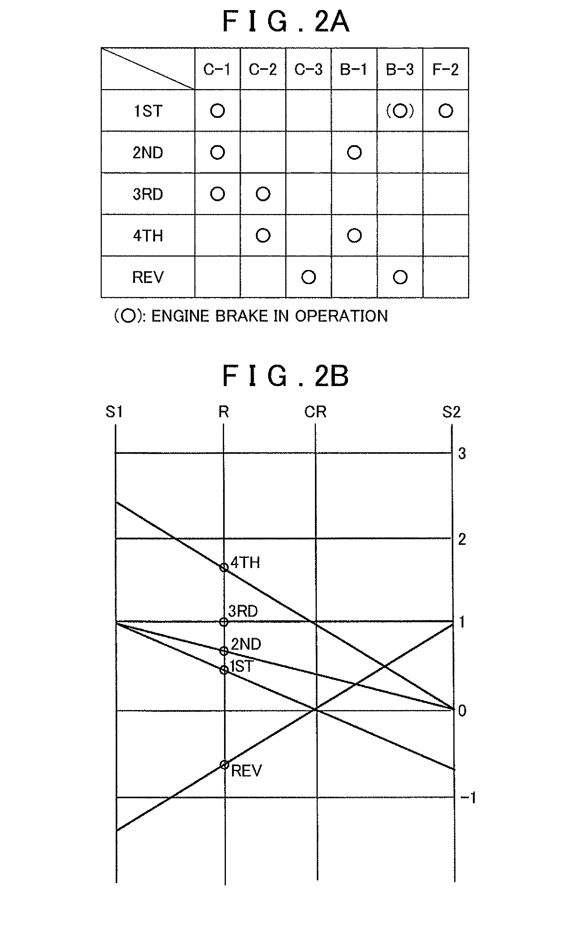 Hydraulic control device for automatic transmission