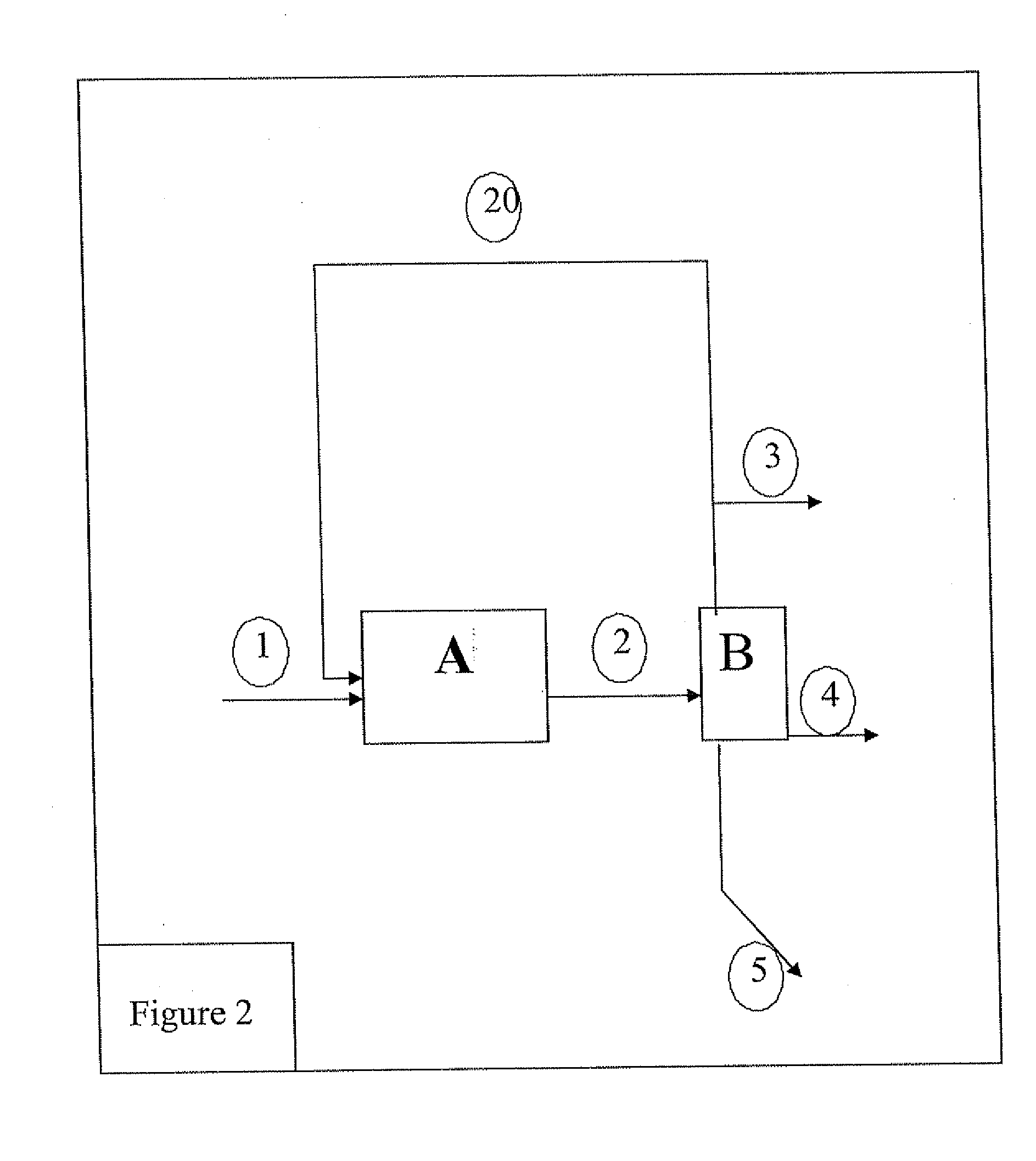 Method of converting ethanol to base stock for diesel fuel