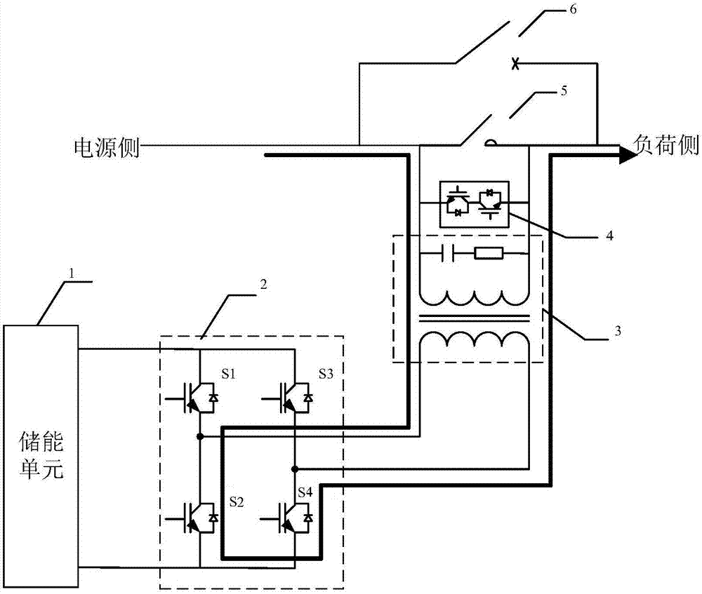 Multi-redundant configured voltage source type regulation device and control method thereof