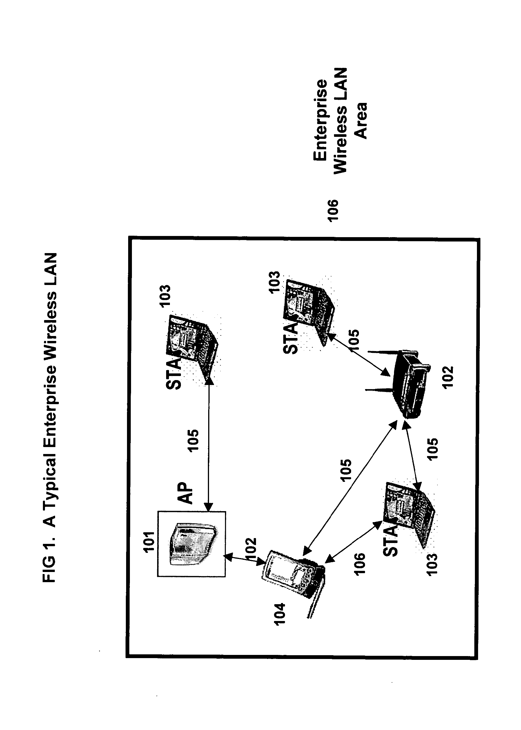 Wireless Perimeter Security Device and Network Using Same