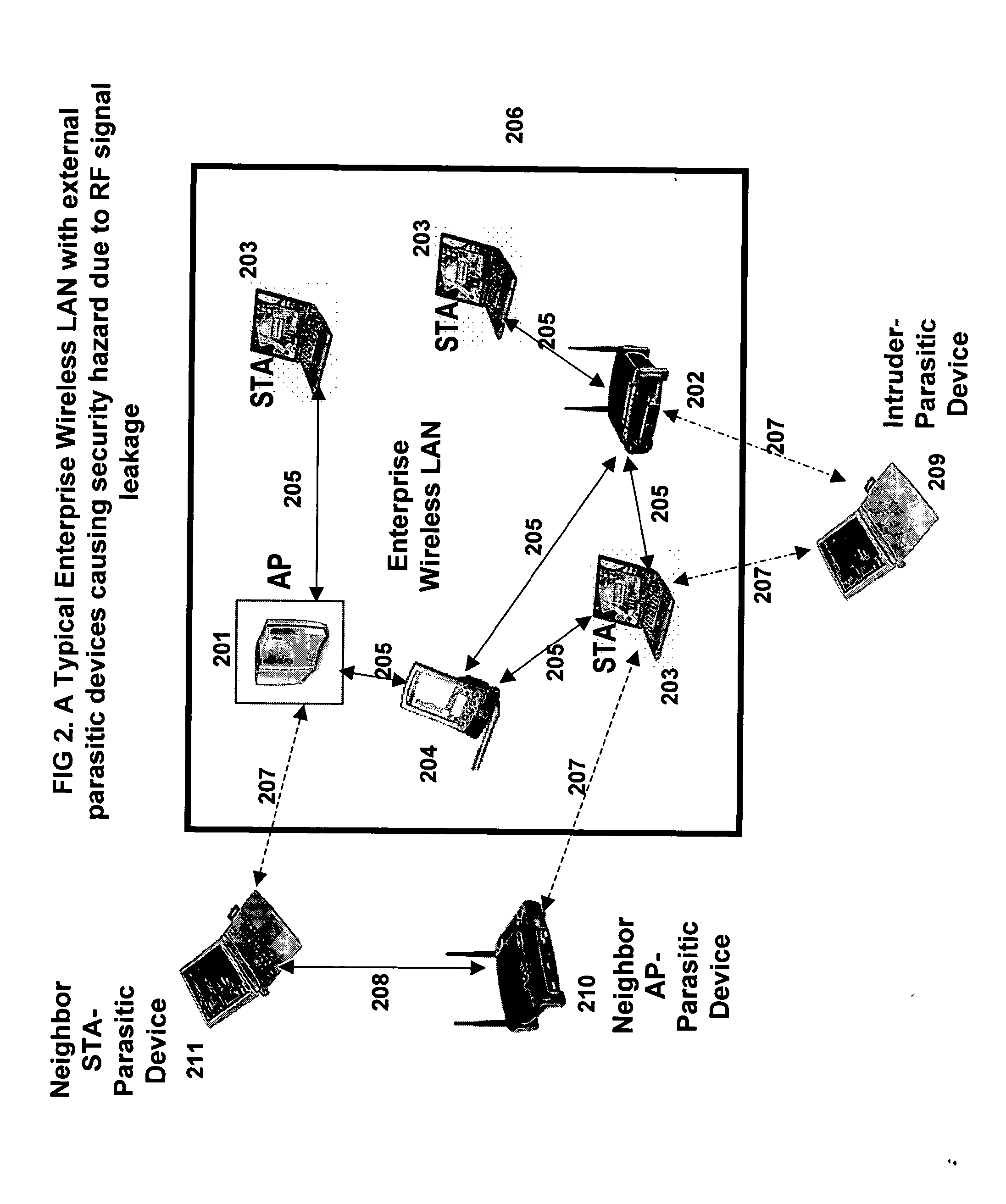 Wireless Perimeter Security Device and Network Using Same