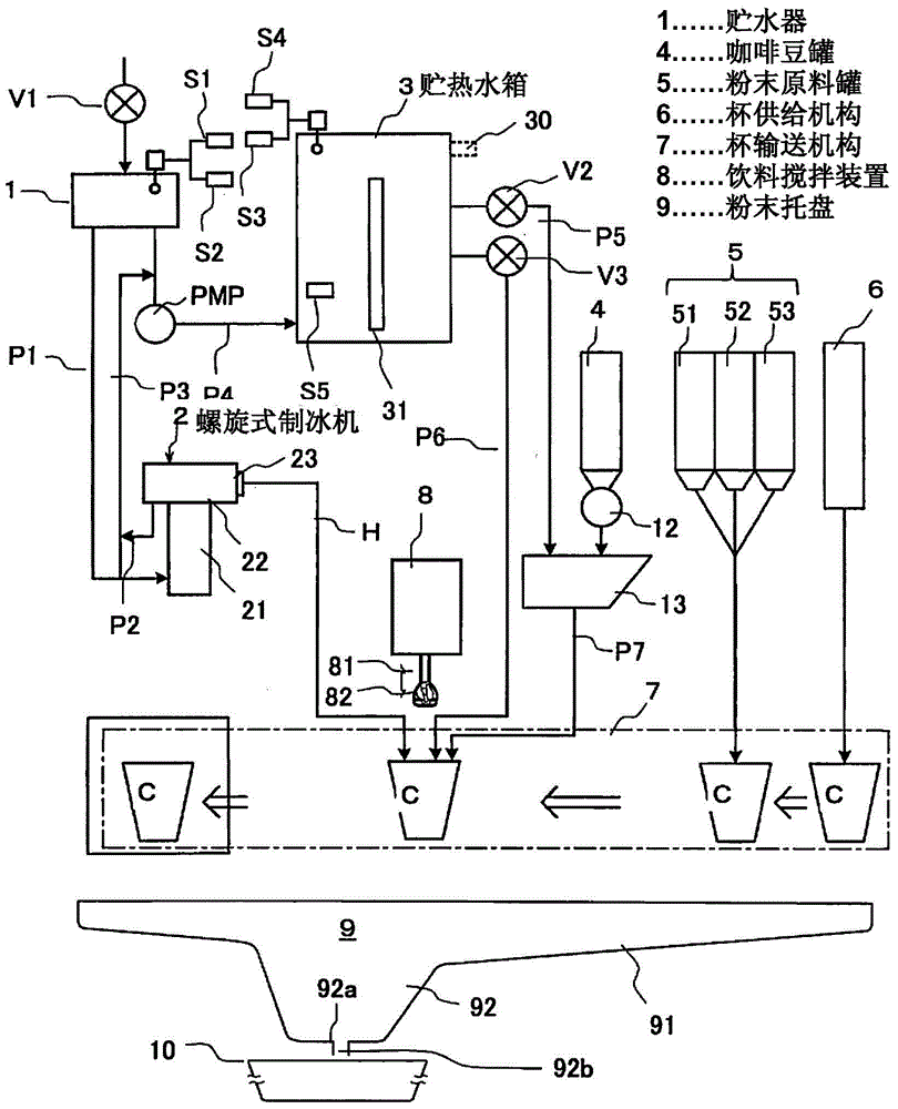 Cup type vending machine