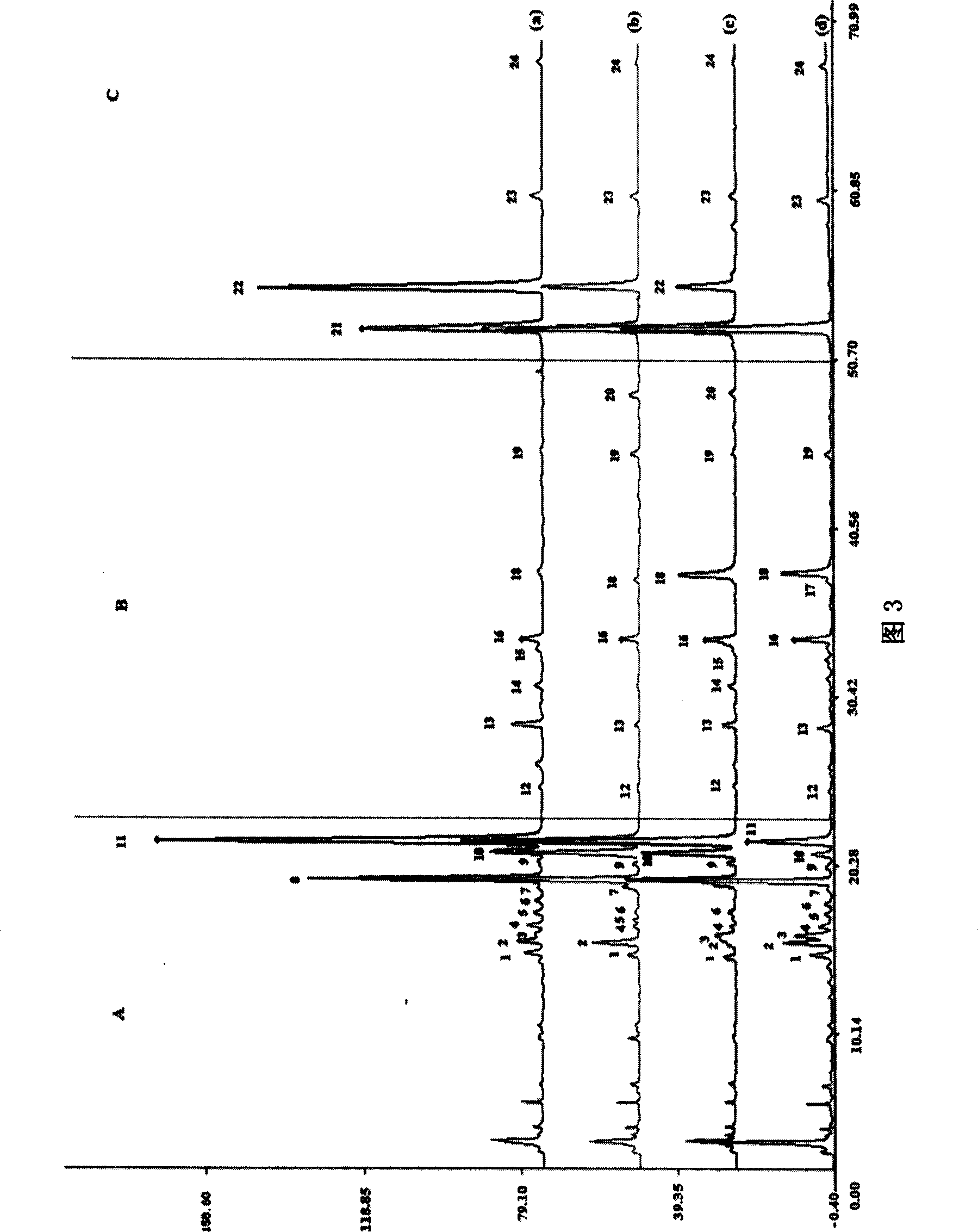 Total alkaloid extract of seeds of harmel genus, and preparation thereof