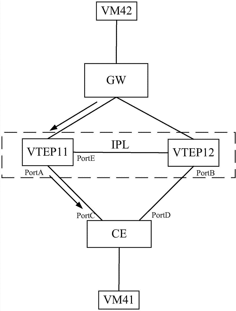 Fault processing method and apparatus