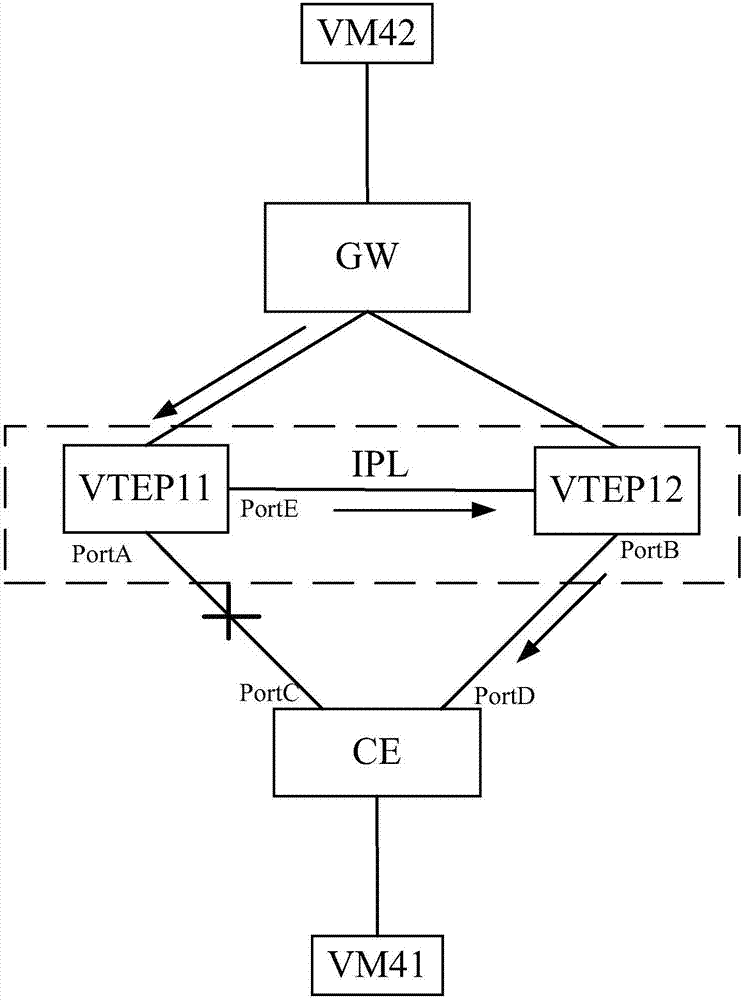 Fault processing method and apparatus