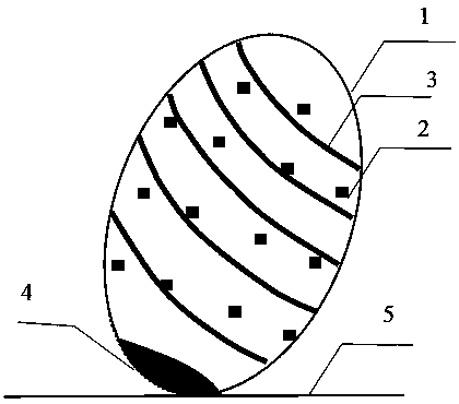 Device and method for demonstrating several basic contents of rotating rigid body