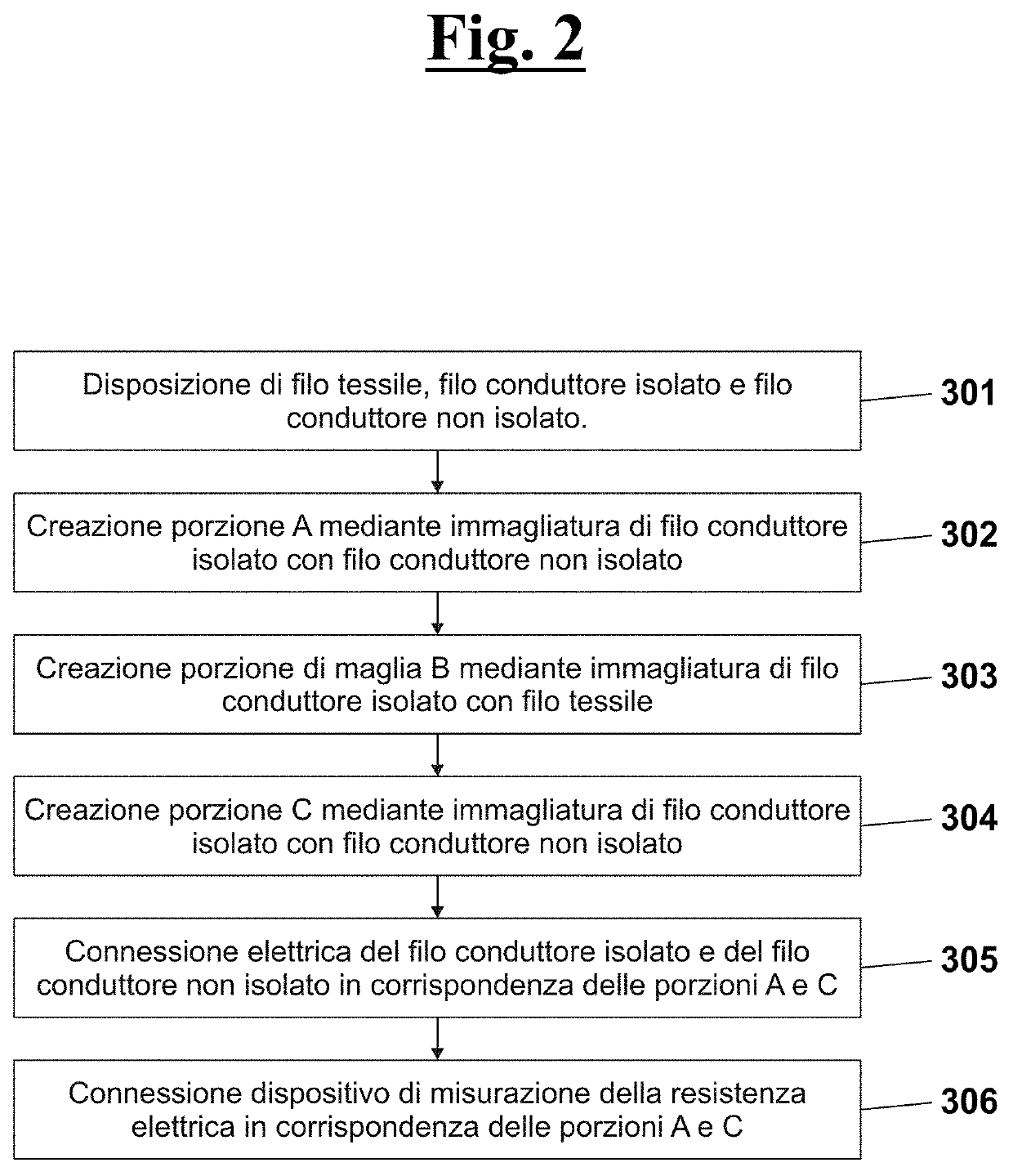 Method for producing a textile sensor