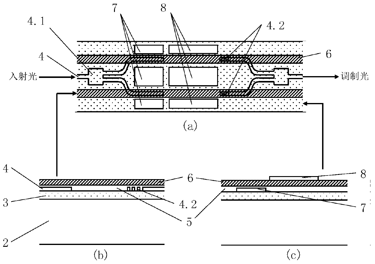 Method for integrating silicon-based lithium niobate thin film electro-optic modulator arrays