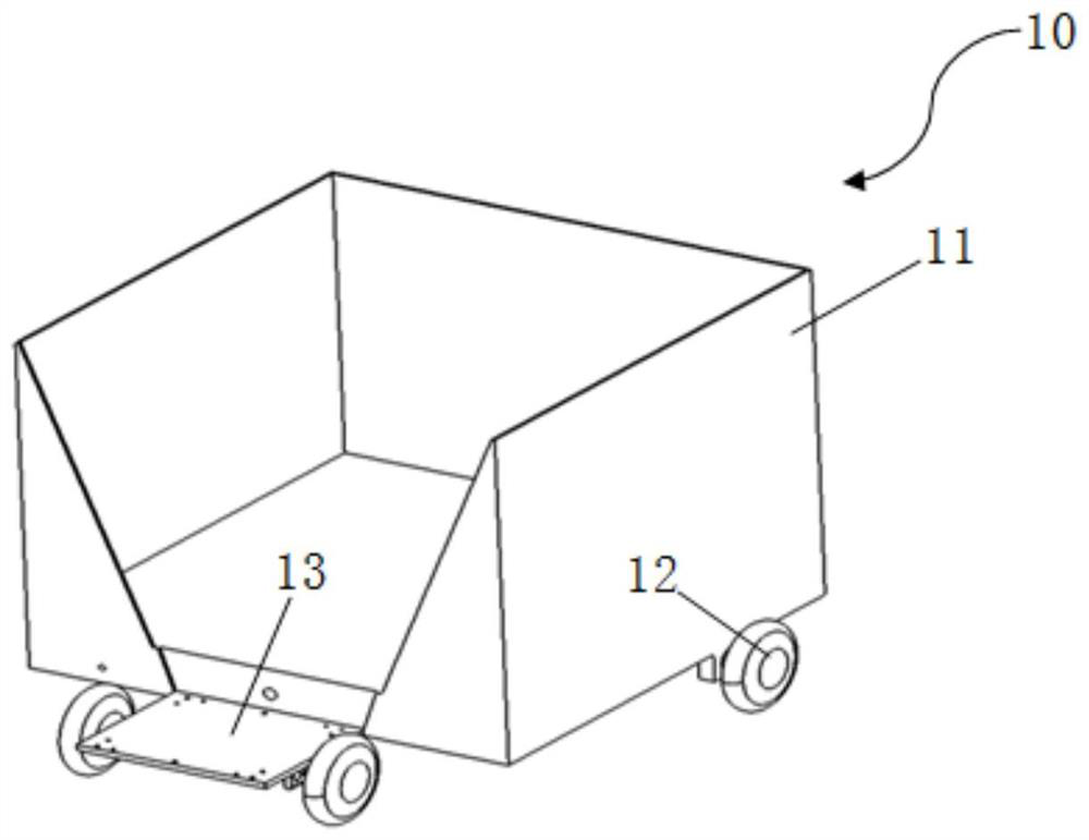 Automatic cabinet entering robot applied to logistics distribution point and cabinet entering method