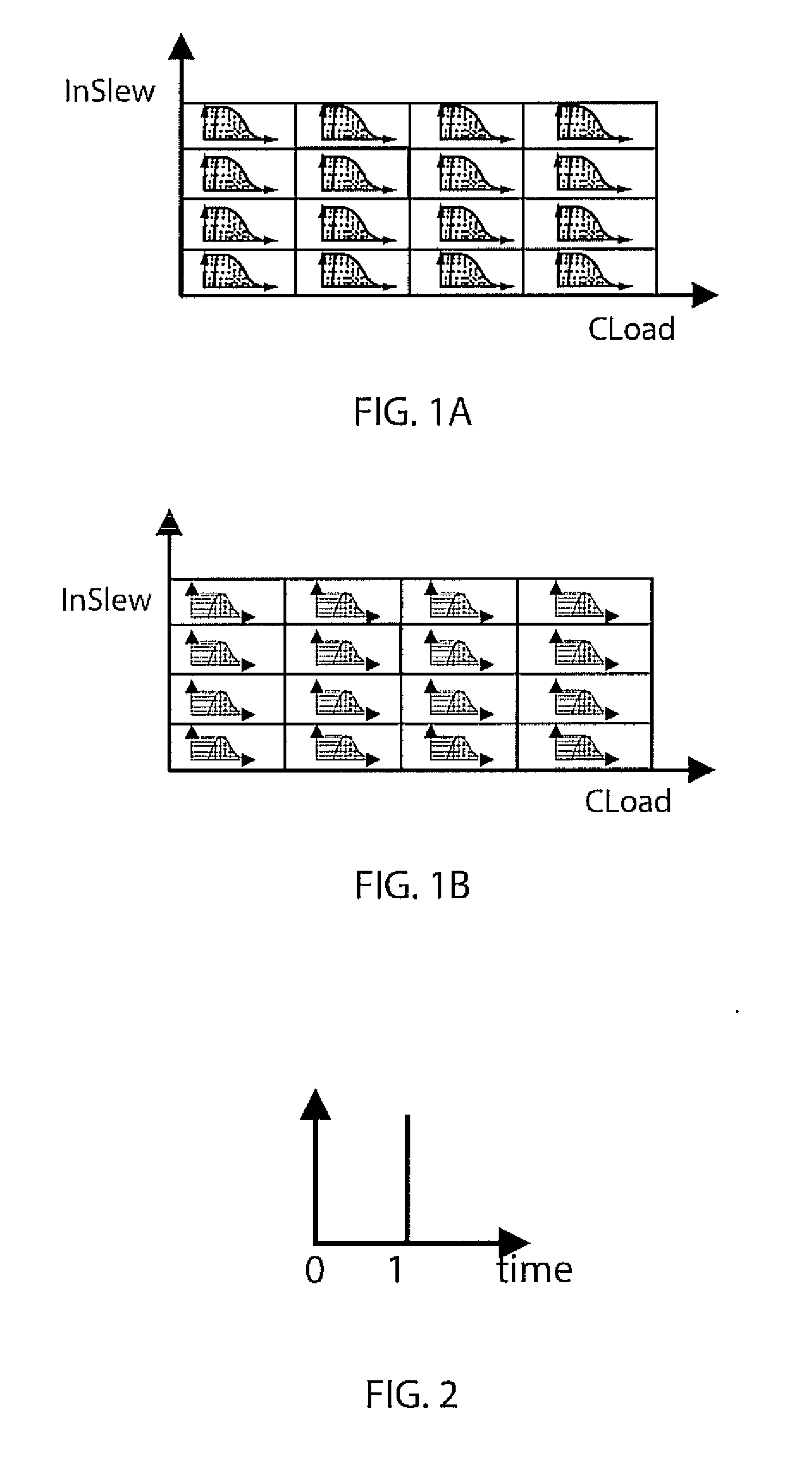 Efficient compression and handling of model library waveforms