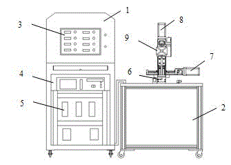 Test bed for electrostatic discharge testing